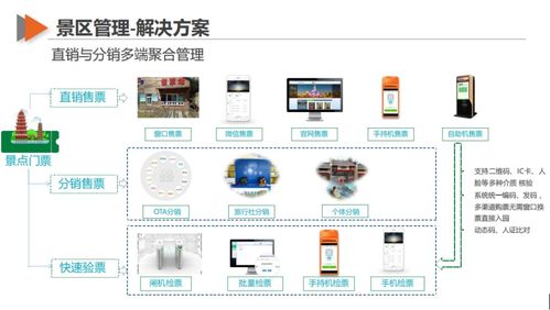 展商推荐 广州自然源数字化科技有限公司丨caapa国际旅游休闲展3月26 28日郑州见